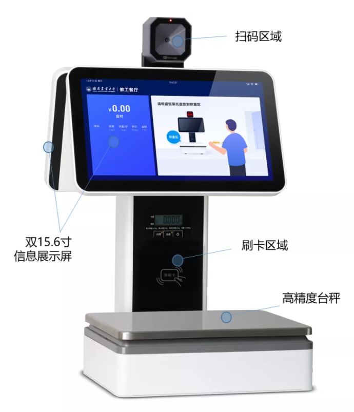 自助餐厅结算神器丨AG超玩会电竞俱乐部台秤收银一体机正式亮相！(图1)