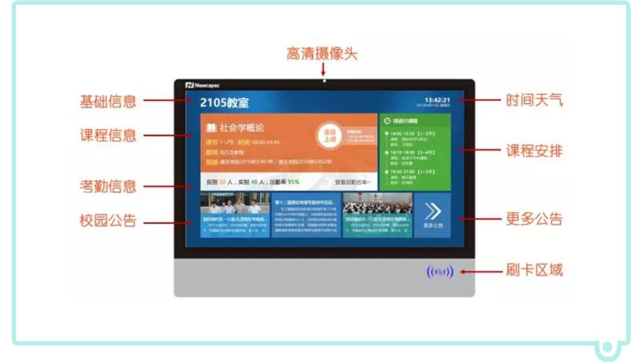 智慧教室落地，电子班牌展现无限服务价值(图1)