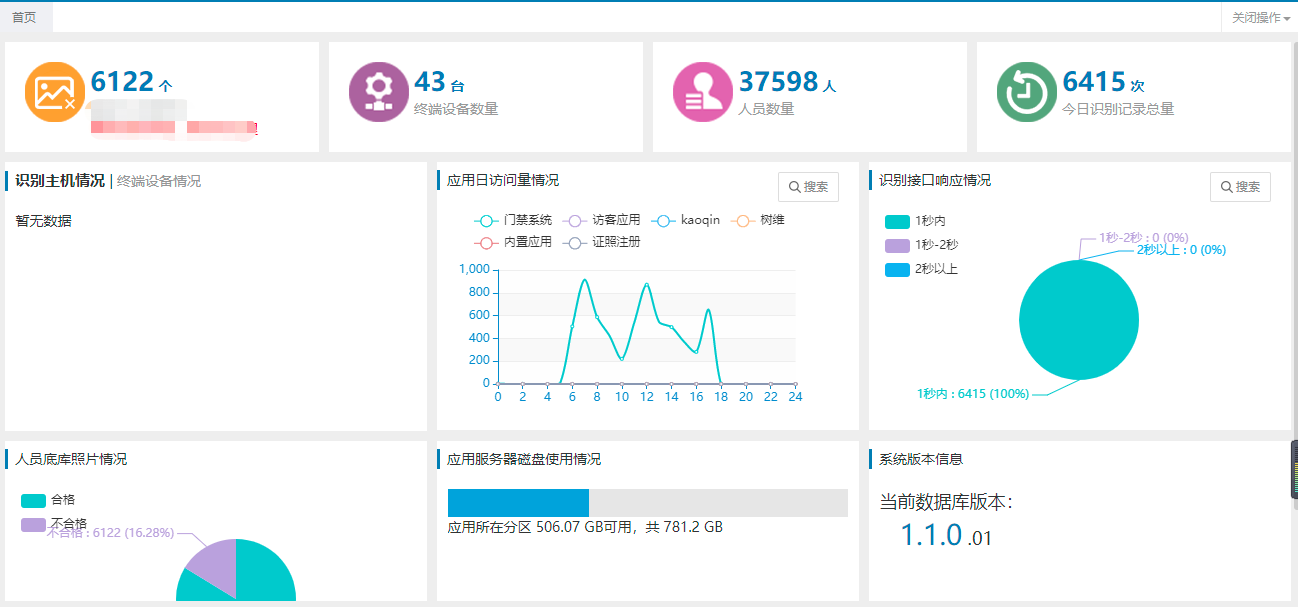 优秀案例 | “一网通办”驱动效能提升，助力河南城建学院智慧校园建设(图5)