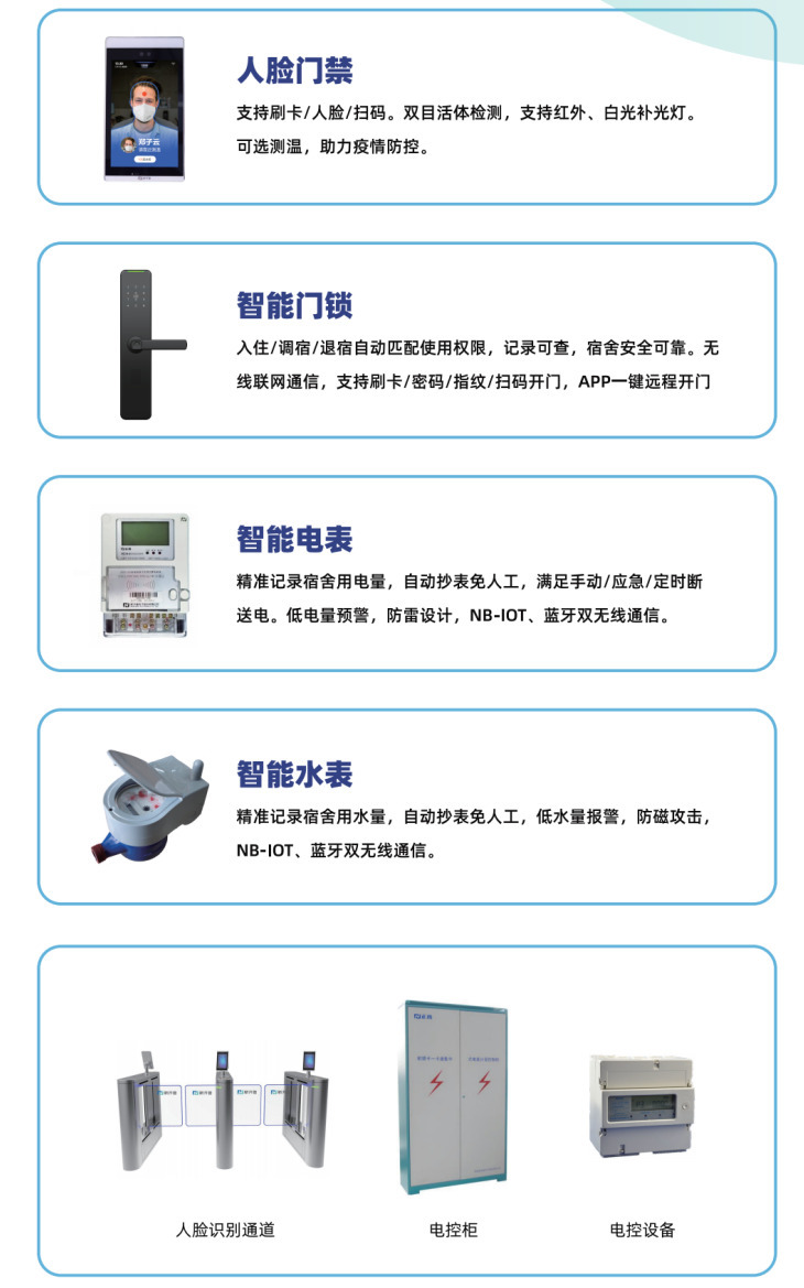 AG超玩会电竞俱乐部智慧公寓管理系统，助力企业高效运营