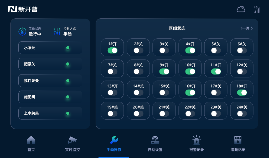 翁牛特旗园区智慧大棚项目，交出现代农业的“亮眼答卷”！(图6)